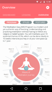 overview-program